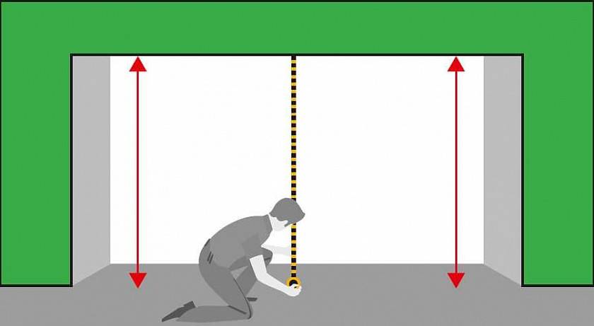 Стандартные размеры гаражных ворот для легкового автомобиля алютех. Смотреть фото Стандартные размеры гаражных ворот для легкового автомобиля алютех. Смотреть картинку Стандартные размеры гаражных ворот для легкового автомобиля алютех. Картинка про Стандартные размеры гаражных ворот для легкового автомобиля алютех. Фото Стандартные размеры гаражных ворот для легкового автомобиля алютех Стандартные размеры гаражных ворот для легкового автомобиля алютех. Смотреть фото Стандартные размеры гаражных ворот для легкового автомобиля алютех. Смотреть картинку Стандартные размеры гаражных ворот для легкового автомобиля алютех. Картинка про Стандартные размеры гаражных ворот для легкового автомобиля алютех. Фото Стандартные размеры гаражных ворот для легкового автомобиля алютех
